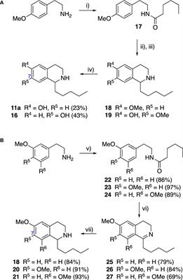 C-1 Substituted isoquinolines potentiate the antimycobacterial activity of rifampicin and ethambutol